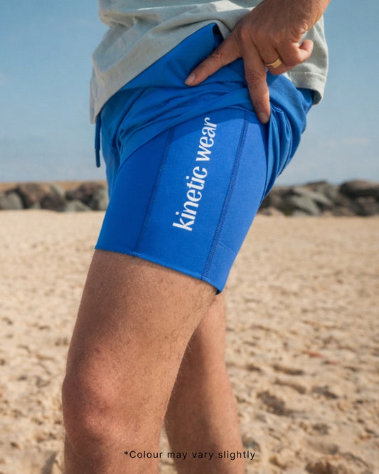 Anti-Chafe Water Jocks - Blue